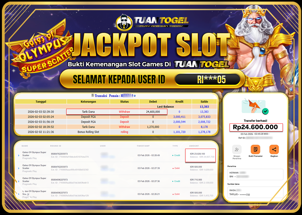TUANTOGEL JACKPOT SLOT GATES OF OLYMPUS SUPER SCATTER Rp24.600.000